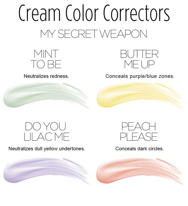 Mineralogie Concealer - flere varianter