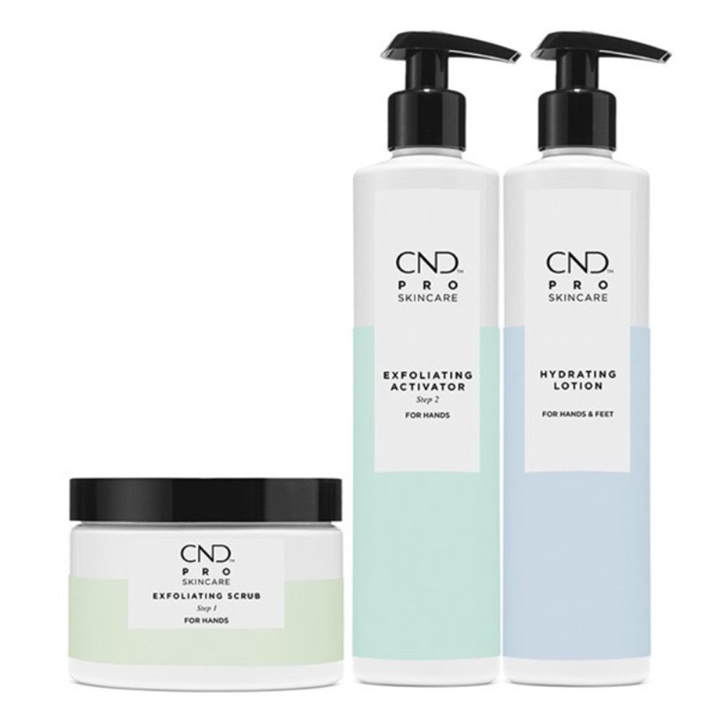 CND Pro Skin Care Manicure Kit