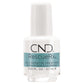 CND RescueRXx - flere varianter