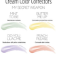 Mineralogie Concealer - flere varianter