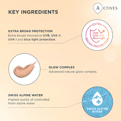 Skinvisibles SPF50 solcreme - flere varianter