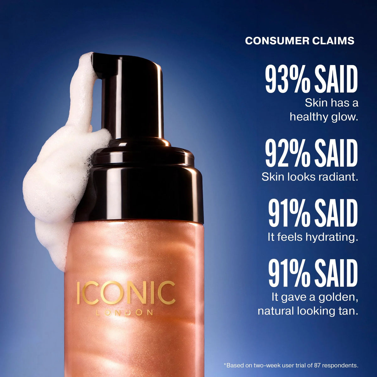 Iconic Prep Set Tanning Mousse - flere varianter